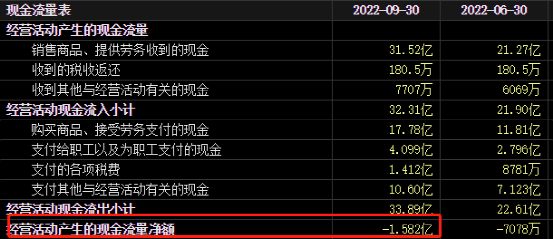 一家面膜公司竟靠做外汇期货大赚3000万！